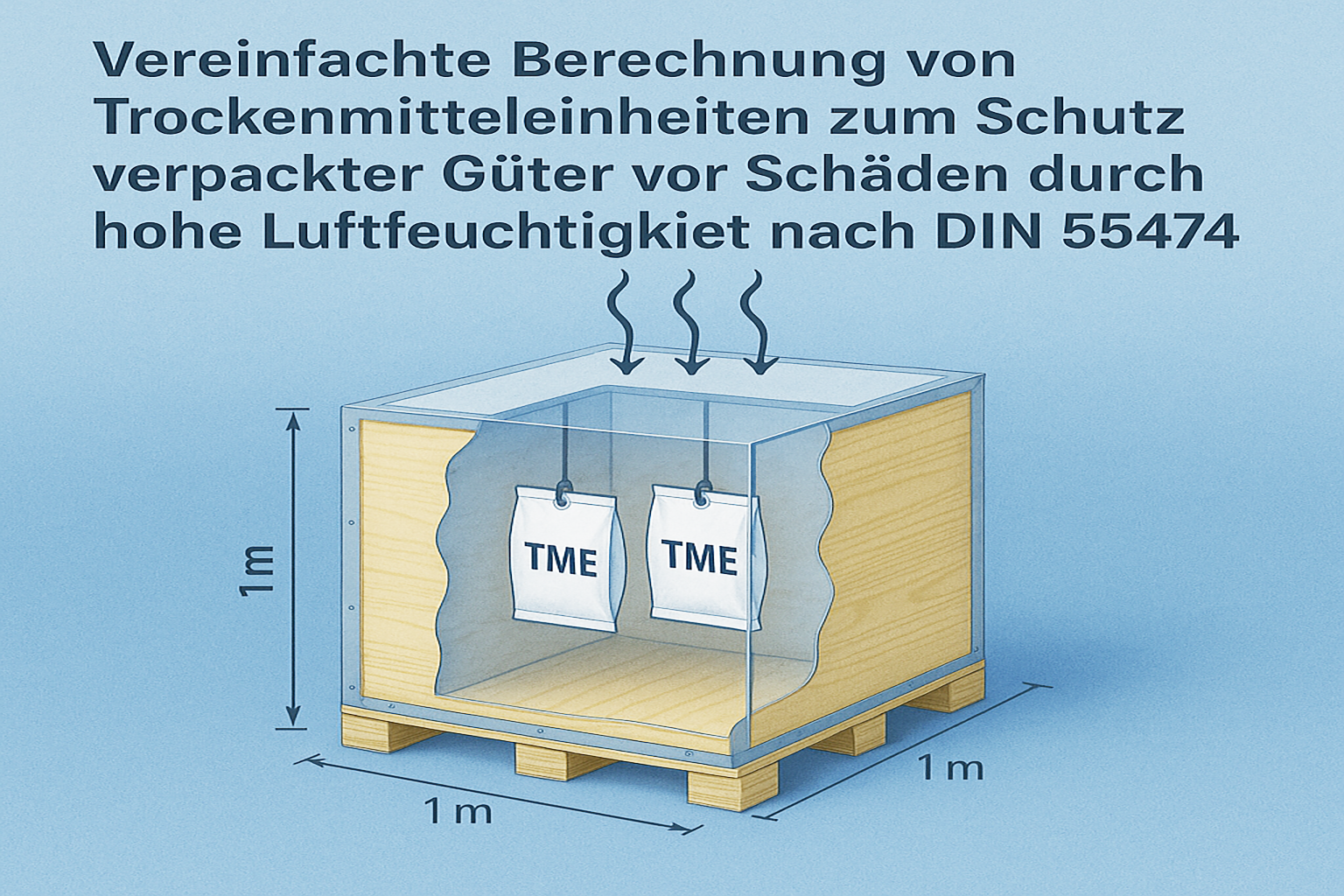 Trockenmittelmethode